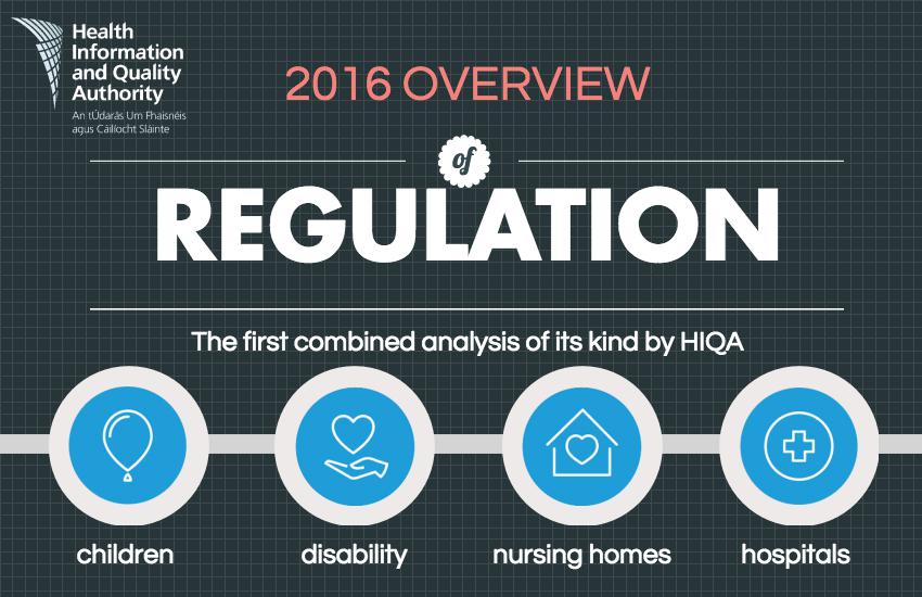 Regulation overview report
