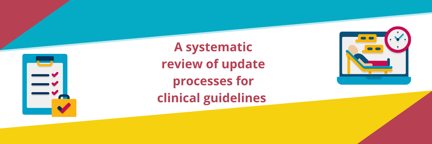 HTA of Update processes for guidelines – Systematic review banner